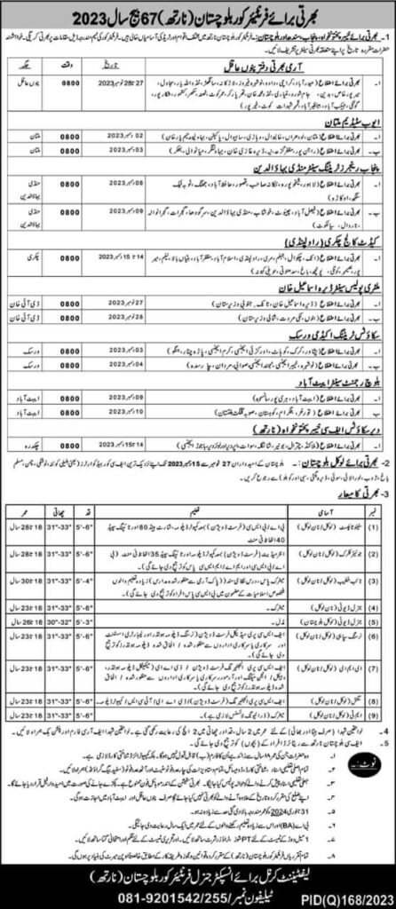 Frontier Core Jobs 2024 | FC Pakistan New Apply Form