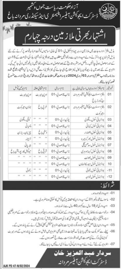 AJK Elementary & Secondary Education Officer jobs 2024 (New Vacancies)