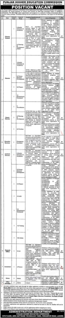 Punjab Higher Education Commission Jobs 2024-HEC Apply Now