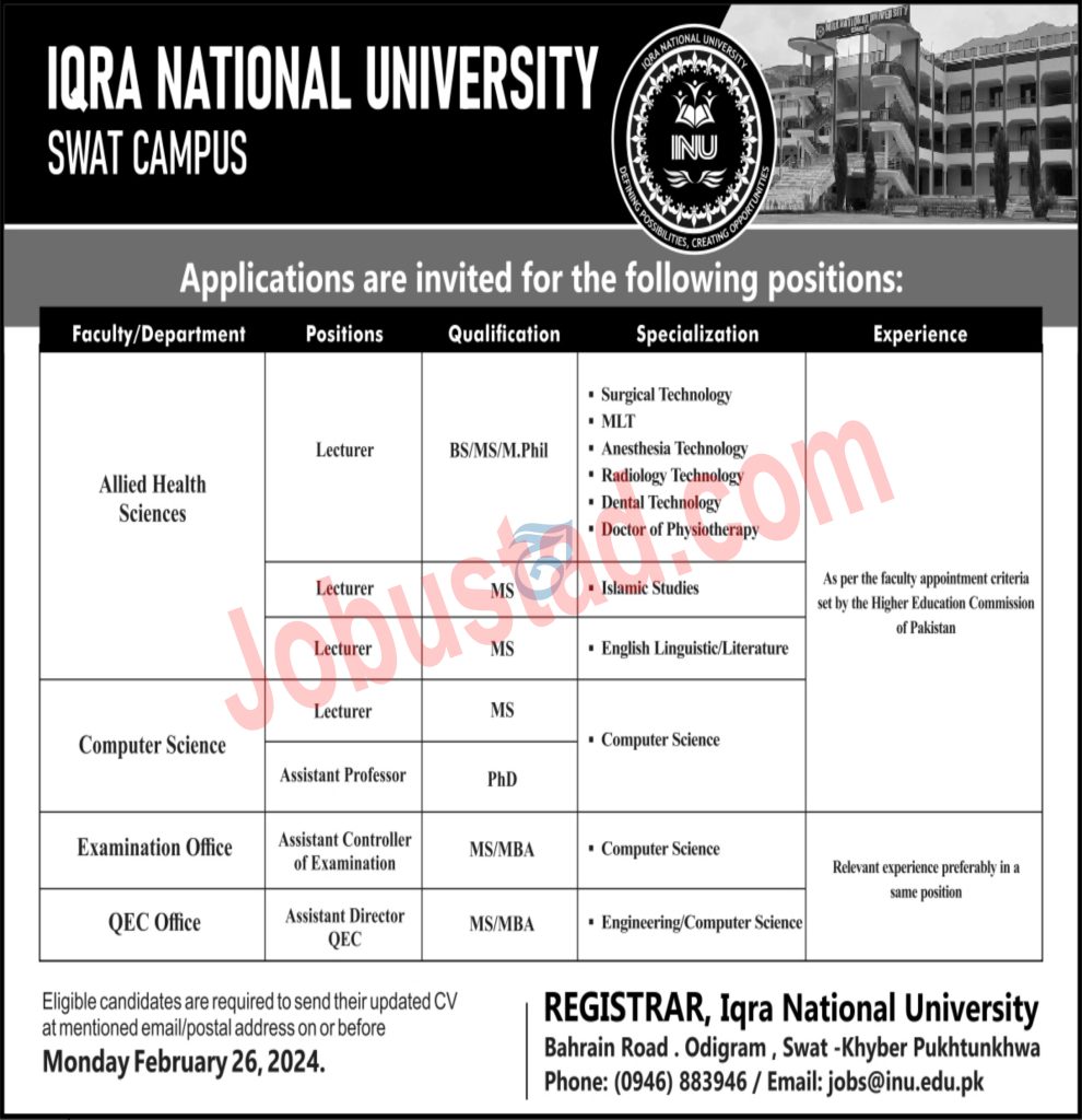 Iqra National University Swat Lecturers Jobs 2024 online Apply