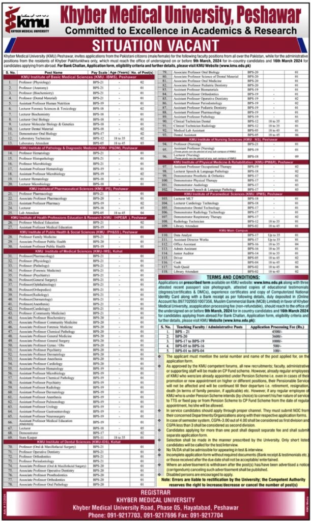 Khyber Medical University Peshawar Jobs 2024 {100+ Lecturers}