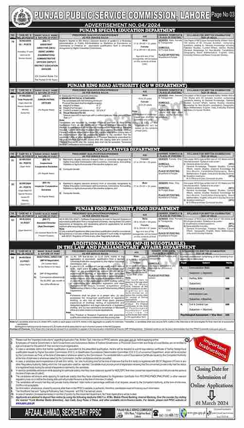 Latest PPSC Jobs 2024