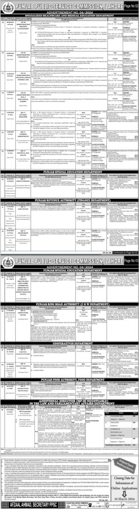 Punjab Special Education Jobs