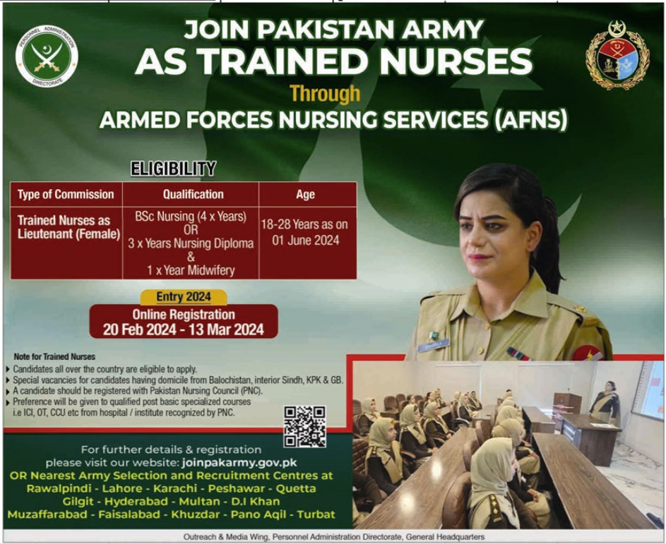 New Pak Army March Jobs 2024 Apply for Male