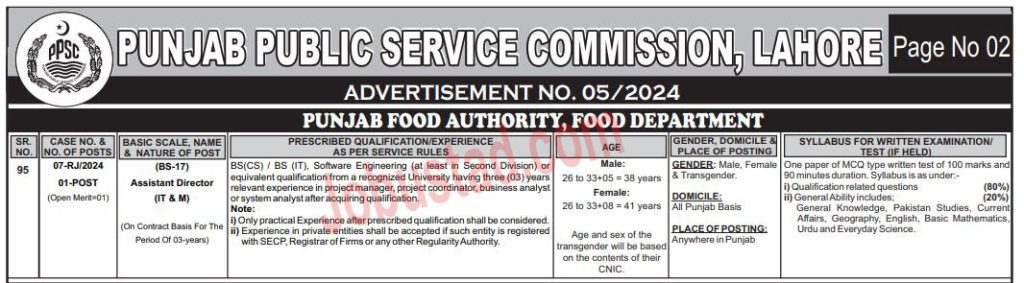 Punjab Food Authority Department Jobs 2024 VIA PPSC {New Online Apply)