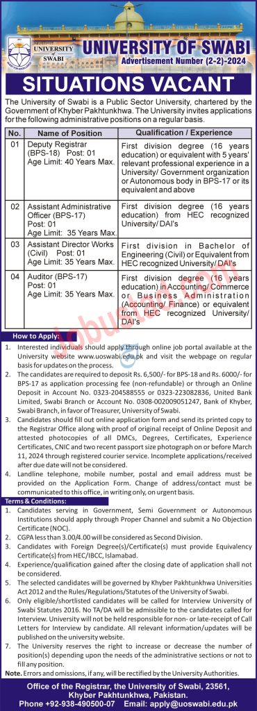 University of Swabi Non-teaching Jobs 2024 Apply-now