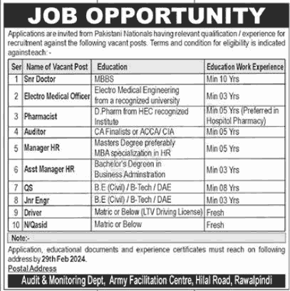 Join Pak Army Civilian Jobs 2024 Medical Assistant (New Form)