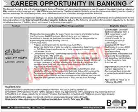 Bank of Punjab 2024 | Apply Online For BOP 