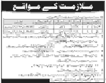 Pak Army Civilian Jobs 2024 Advertisement Application Form