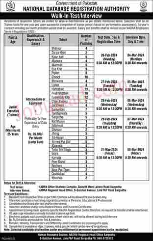 NADRA Jobs in Sargodha 2024