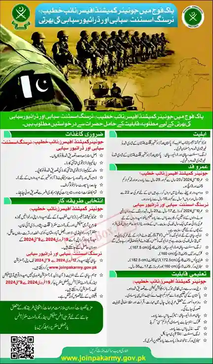 Join Pak Army Sipahi Jobs 2024 Pakistan (New Vacancies)