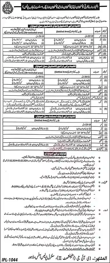 Punjab Police Jobs 2024 Via PPSC (New Vacancies)