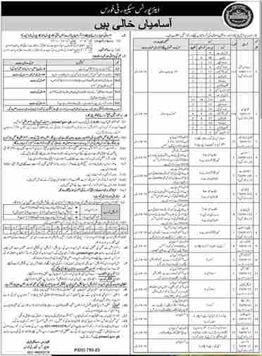 Civilians in Pakistan Air Force Jobs 2024 | PAF Online Apply