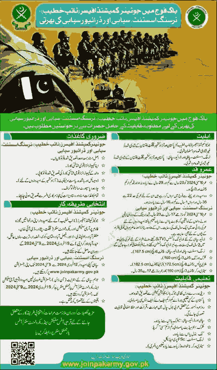 Latest Pakistan Army March Jobs 2024 | New Advertisement