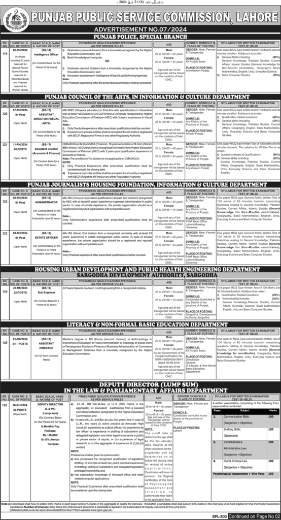 PPSC Latest Advertisement | Punjab Public Service Commission Online Apply