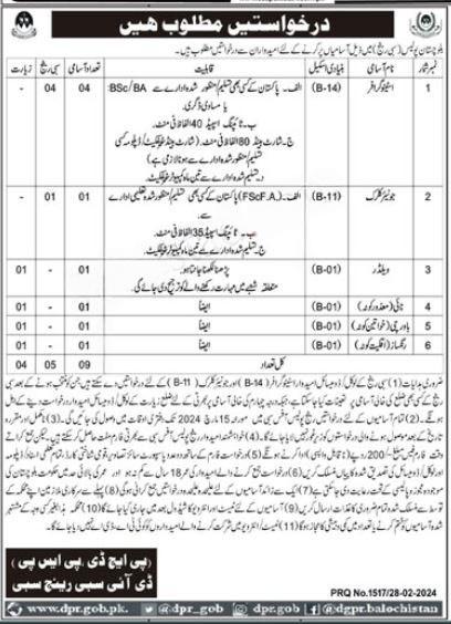 Balochistan Police Jobs 2024 Class four | New Police Vacancies