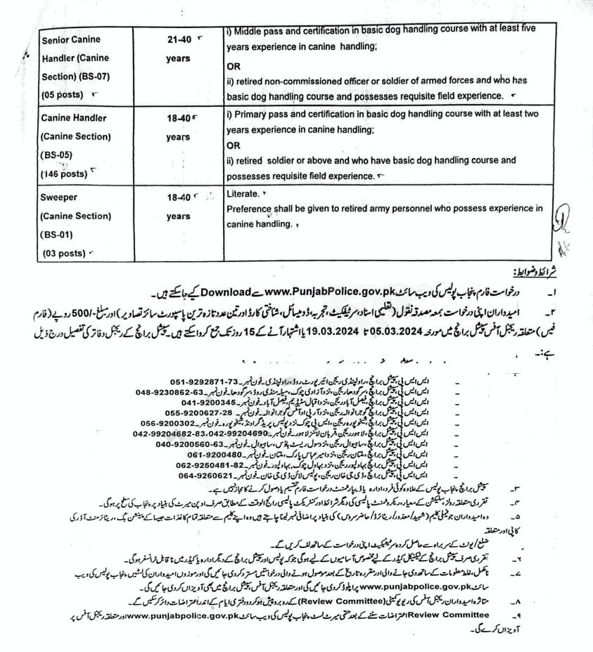 Latest Class 4 Jobs in Punjab Police Lahore March 2024 Advertisement