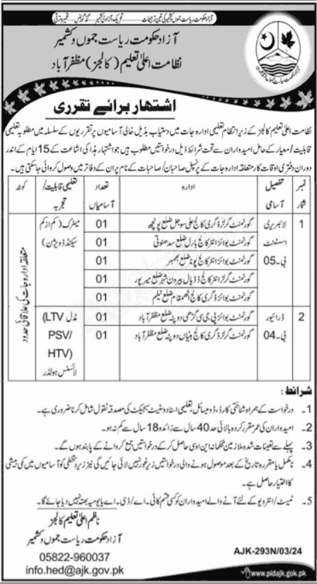 New HEC Colleges Jobs in Muzaffarabad March 2024 Advertisement