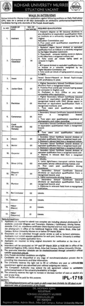 Kohsar University Murree Jobs 2024 Professional for Non-Teaching