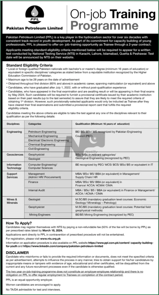 Pakistan National Testing Service Jobs 2024| NTS (New Vacancies)