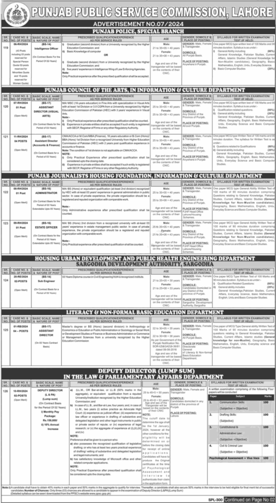 Latest PPSC Jobs 2024 | Punjab Public Service Commission Jobs