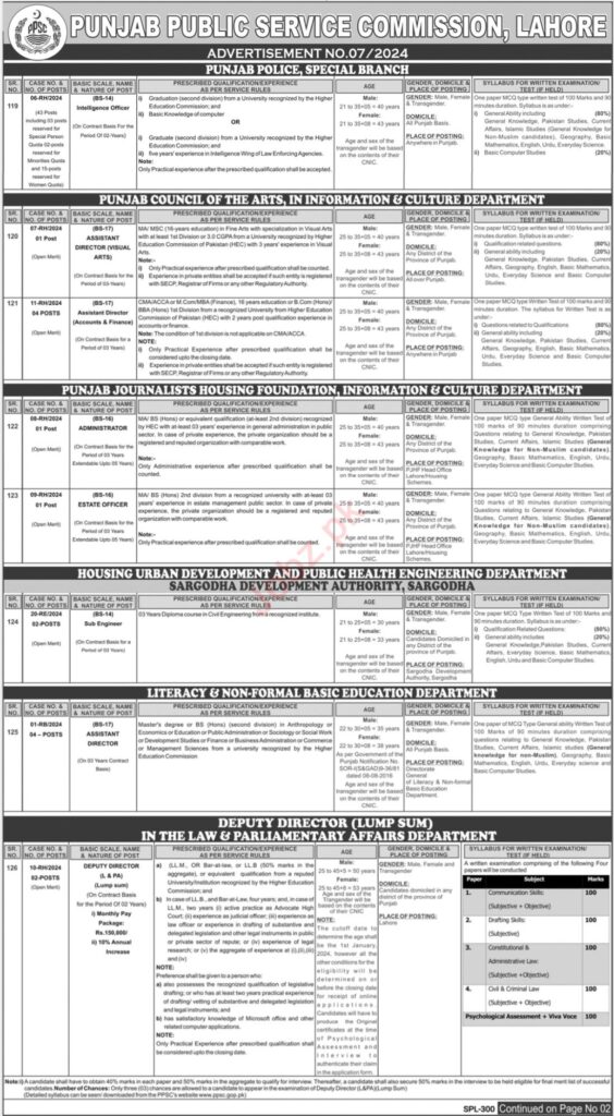 Punjab Police 2024 VIA Punjab Public Service Commission 2024 | PPSC Careers