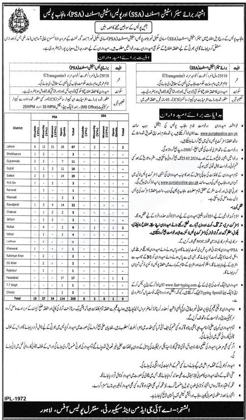 Latest Punjab Police Jobs 2024 in Police Station Assistant