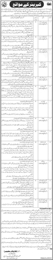 Latest Pakistan Railways Jobs in Karachi March 2024 Advertisement