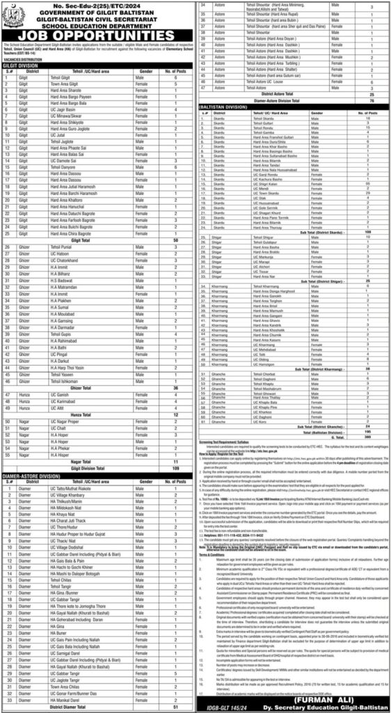 School Education Department GB Jobs 2024 (New Vacancies)