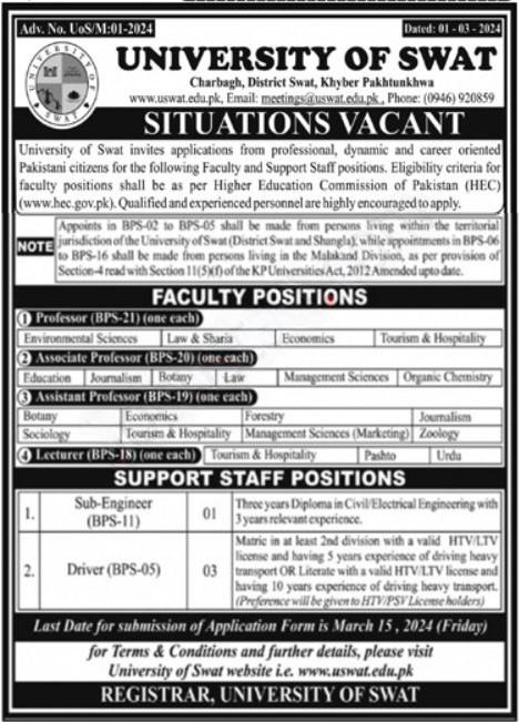 University of Swat Jobs 2024 Teaching & Non-Teaching Vacancies