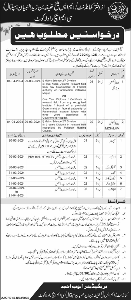 Pak Army Civilian Jobs 2024 Advertisement Application Form