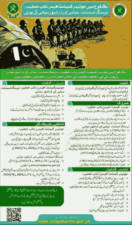 Join Pakistan Army Jobs 2024 Latest Advertisement