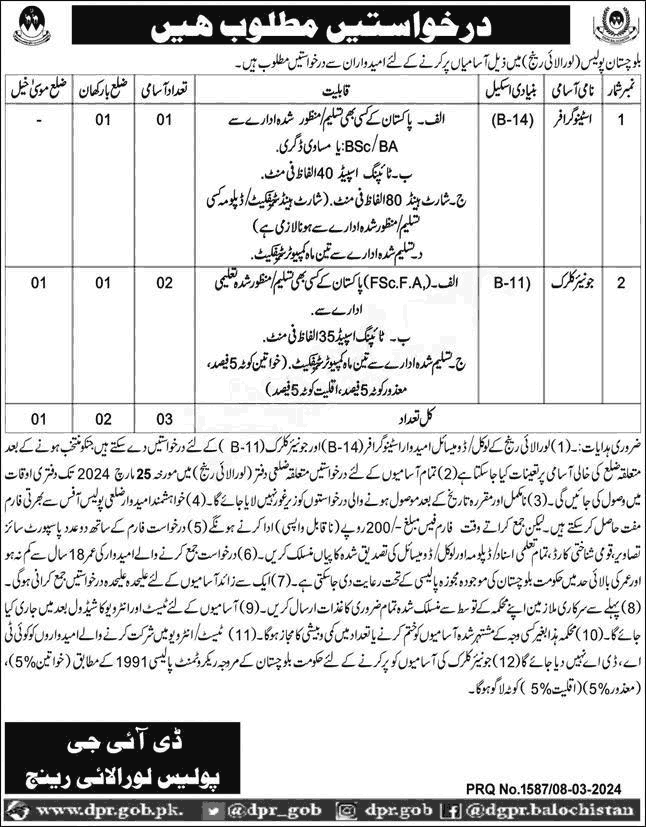 Baluchistan Police Jobs in Loralai Region 2024 New Advertisement