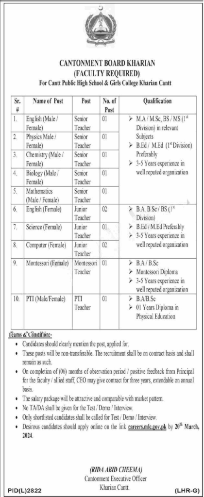 Deadline of submission of application is 20 March 2024.