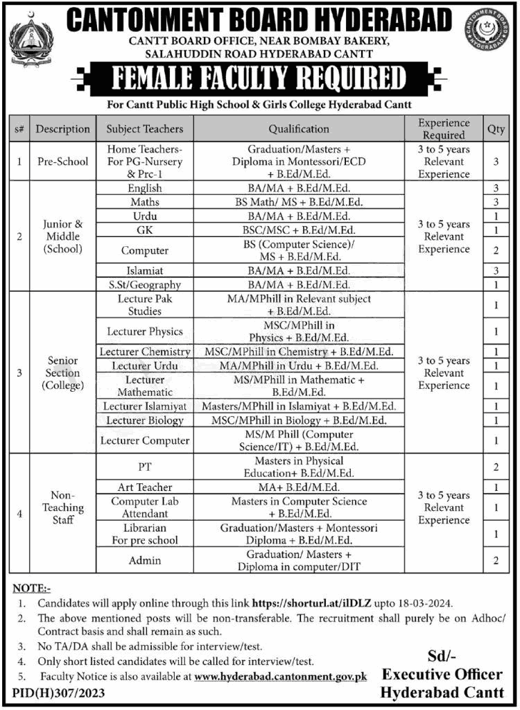 Military Land & Cantonments Department Jobs 2024 Advertisement