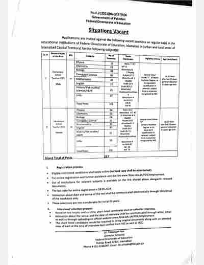 Latest Federal Directorate of Education March Jobs 2024 | Teaching Jobs