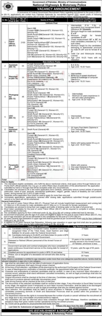 National Highway & Motorway Police jobs 2024 | Online Apply