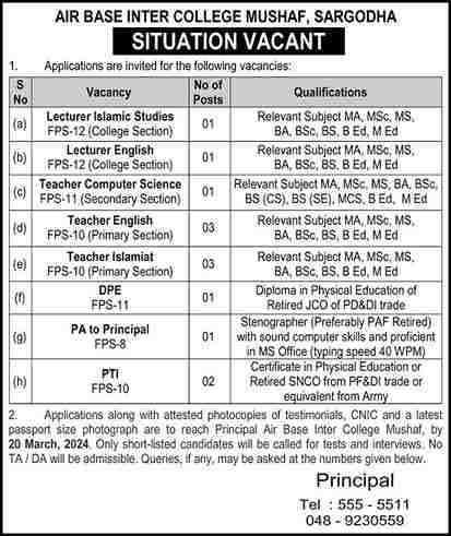 Latest Air Base Inter College Lecturer Jobs 2024 | Master Base Apply