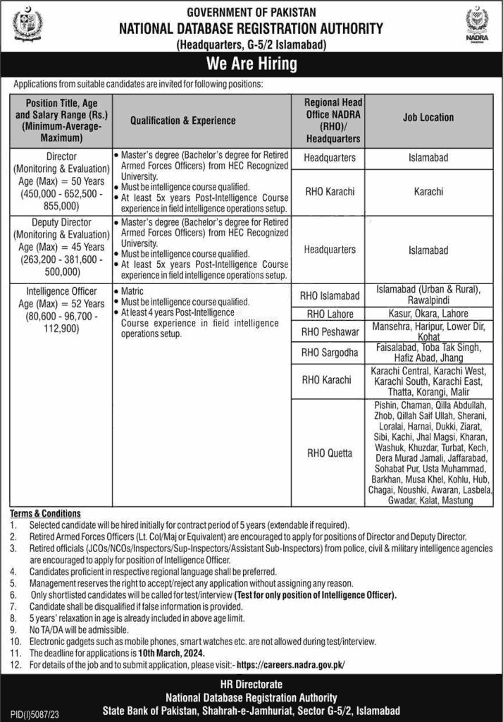 NADRA Jobs 2024 Online Apply Advertisement Latest - NADRA Careers