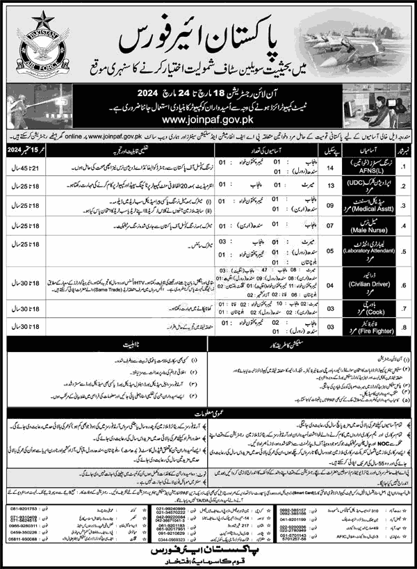 Latest Join PAF as Civilian March 2024 Online Registration