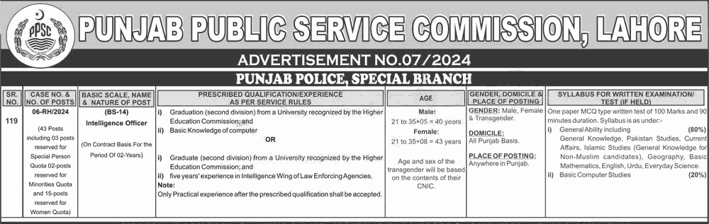 Latest Punjab Police Special Branch Jobs in Lahore March 2024 Apply Online