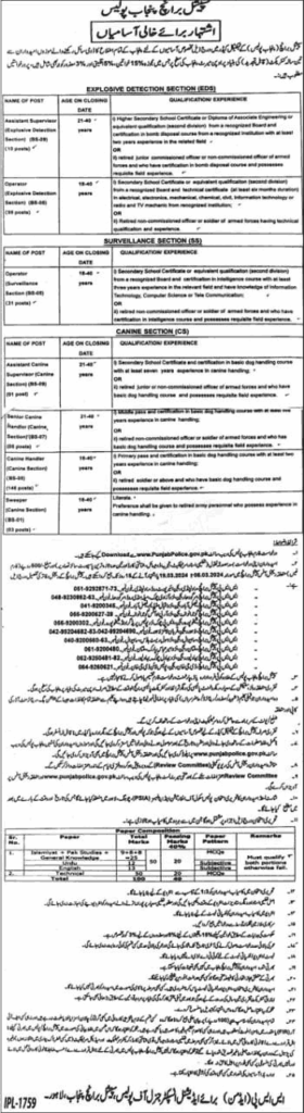 Punjab Police Jobs 2024 | Download Application Form