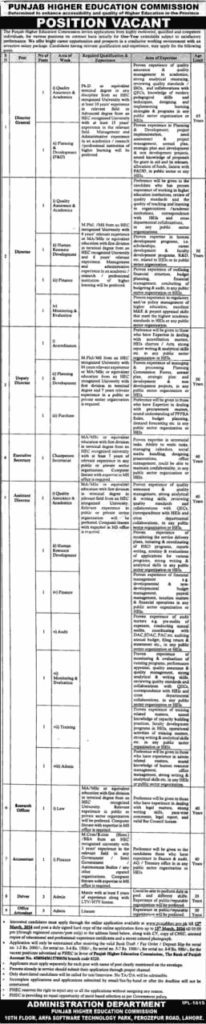 Latest Punjab Higher Education Commission Jobs 2024 | Males Apply