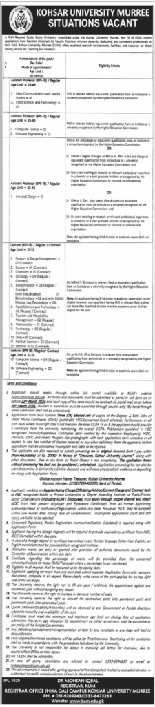 Latest Teaching Staff Jobs in Muree March 2024 Advertisement